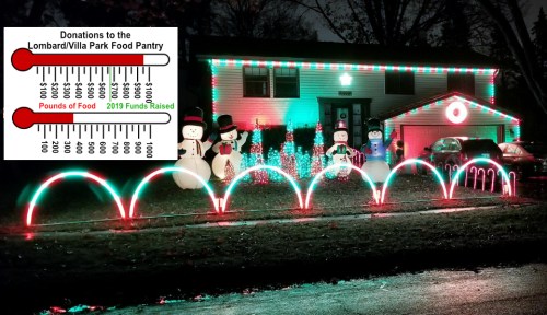A festive house decorated with colorful lights and holiday figures, promoting donations for the Lombard/Villa Park Food Pantry.