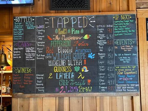 Chalkboard menu listing beers, wines, and events at a bar, featuring various drink options and prices.