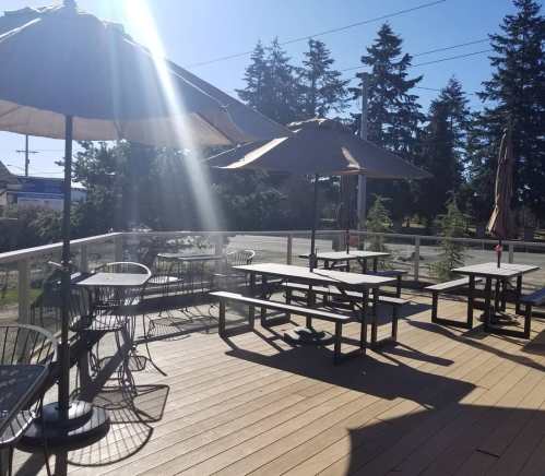 Outdoor patio with tables and umbrellas, surrounded by trees and a clear blue sky. Sunlight shines brightly.