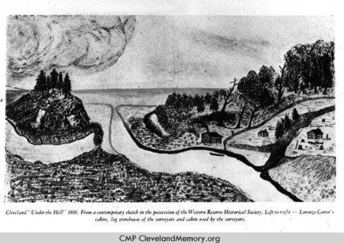A historical sketch of Cleveland's landscape in 1800, featuring cabins, a river, and surrounding hills.