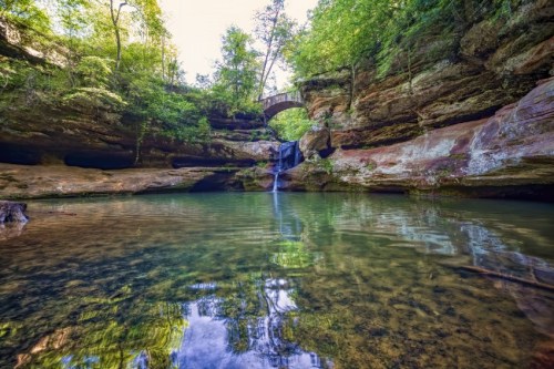 A serene natural scene featuring a waterfall, lush greenery, and a bridge over a tranquil pool of water.