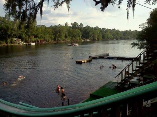 A serene river scene with people swimming and a dock, surrounded by lush greenery and a clear sky.