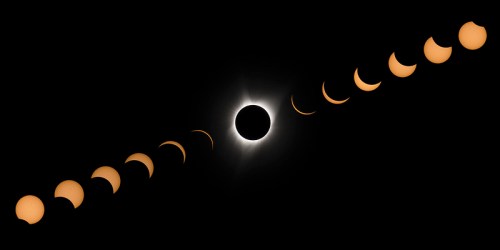 A sequence of images showing the phases of a solar eclipse, culminating in a total eclipse with a glowing corona.