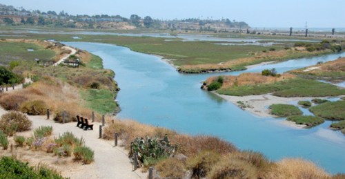 A serene landscape featuring a winding river surrounded by greenery and a walking path with benches.