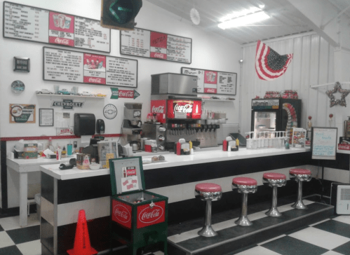 A retro diner interior featuring a soda fountain, red stools, Coca-Cola decor, and an American flag.