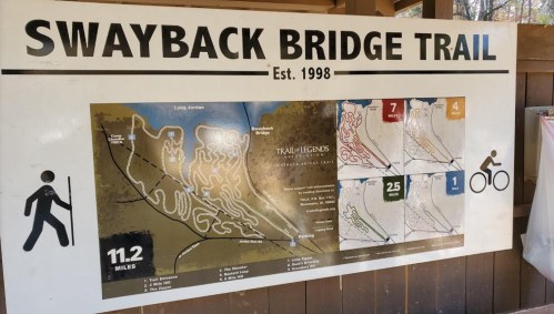 Map and information sign for Swayback Bridge Trail, established in 1998, showing trail routes and distances.