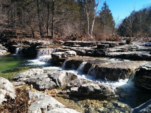 A serene landscape featuring a rocky stream with gentle waterfalls, surrounded by trees under a clear blue sky.