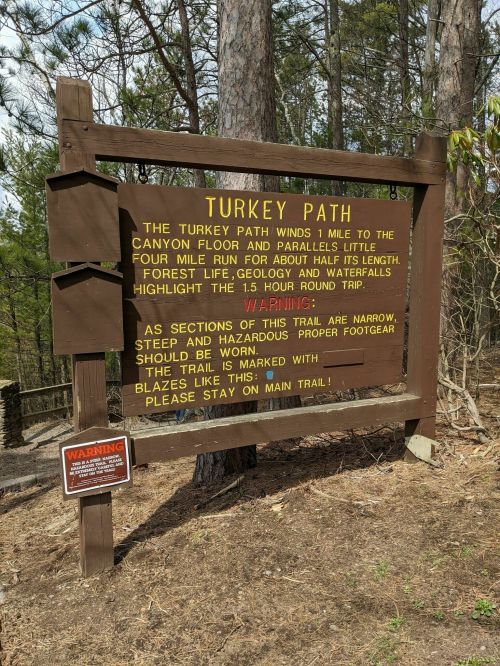 Sign for the Turkey Path trail, warning about narrow sections and advising proper footwear for a 1.5-mile round trip.
