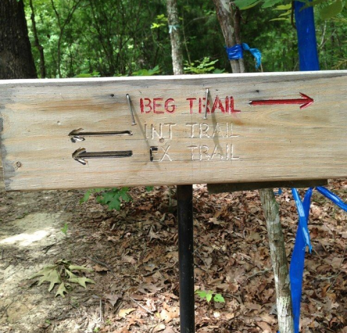 Wooden trail sign with arrows indicating directions for "Begin Trail," "Int Trail," and "Ex Trail."