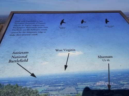 Sign at Washington Monument State Park detailing raptor migration routes, with arrows pointing to Antietam, West Virginia, and US 40.