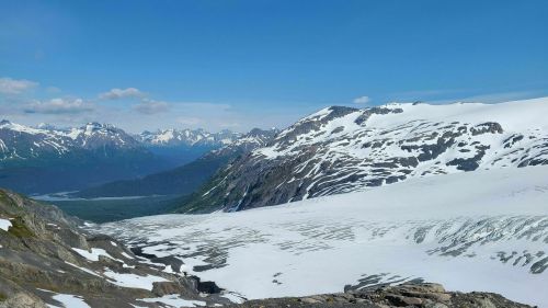 A panoramic view of snow-covered mountains and a glacier under a clear blue sky.