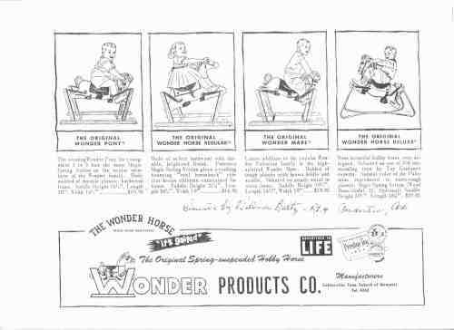 Illustration of children using various Wonder Horse toys, showcasing different models and features. Wonder Products Co. branding.