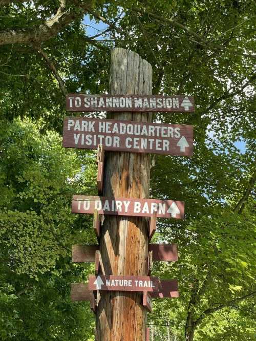 Wooden signpost with directional arrows pointing to Shannon Mansion, Park Headquarters, Visitor Center, Dairy Barn, and Nature Trail.