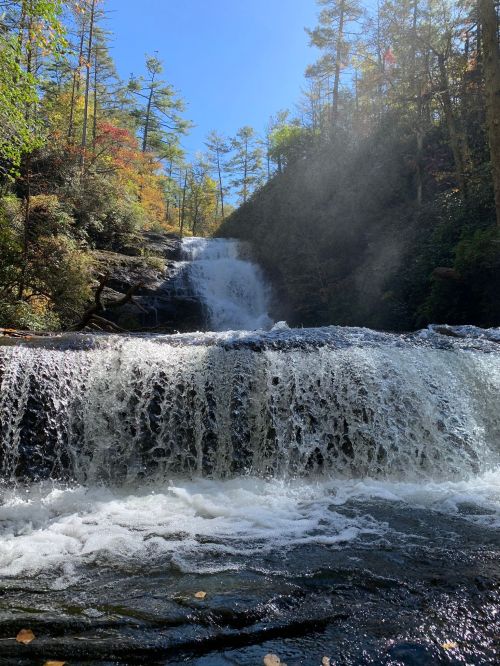A serene waterfall cascades over rocks, surrounded by lush trees and a clear blue sky. Sunlight sparkles on the water.