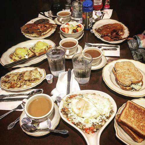 A table set with various breakfast dishes, including eggs, toast, fruit, and coffee, surrounded by glasses of water.