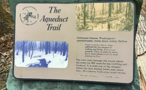 Sign about the Aqueduct Trail, featuring text and images of a wooded area and a stream, discussing historical context.