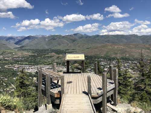 View from a wooden overlook with a sign, surrounded by mountains and a valley under a blue sky with clouds.