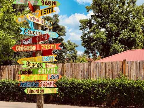 Colorful directional signpost with distances to various cities, set against a blue sky and green foliage.