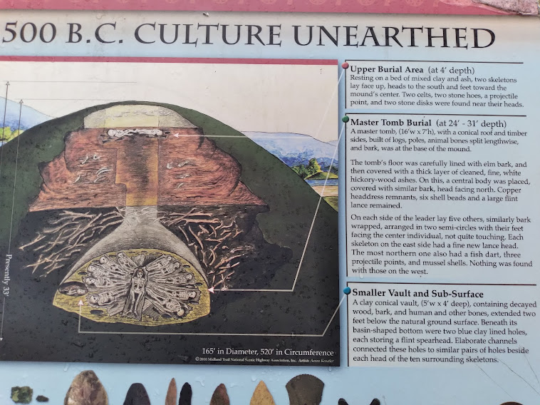 2,500-Year-Old Cemetery In South Charleston Honors West ...