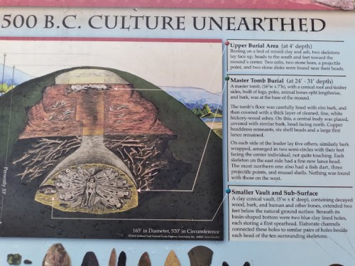 Illustration of burial sites from 500 B.C., showing different burial depths and structures in a cultural excavation.