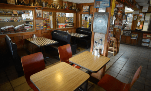 Cozy diner interior with wooden walls, checkered tables, and vintage decor, featuring booths and empty tables.