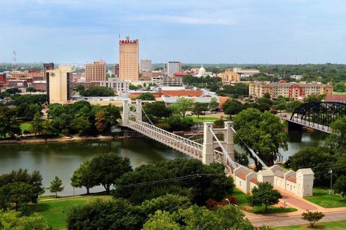 Aerial view of a city skyline with a suspension bridge over a river, surrounded by greenery and buildings.
