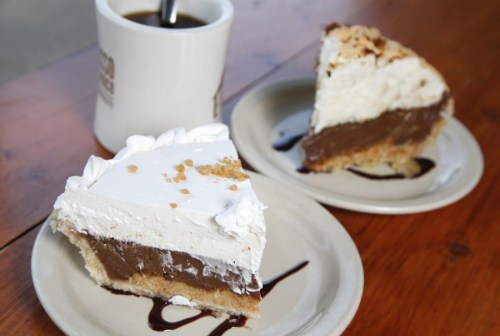 Two slices of pie on plates, one chocolate and one cream, with a cup of coffee in the background.