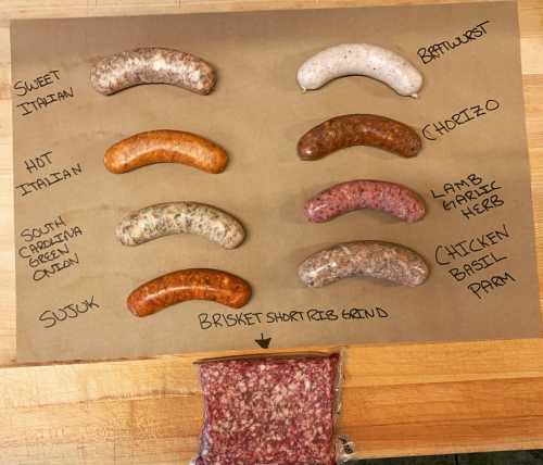 A variety of sausages arranged on paper, labeled with flavors: Sweet Italian, Hot Italian, Chorizo, and more.