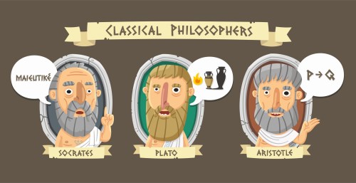 Three classical philosophers: Socrates, Plato, and Aristotle, each with speech bubbles illustrating their ideas.