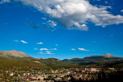 A scenic view of a mountain town surrounded by lush forests and peaks under a bright blue sky with fluffy clouds.