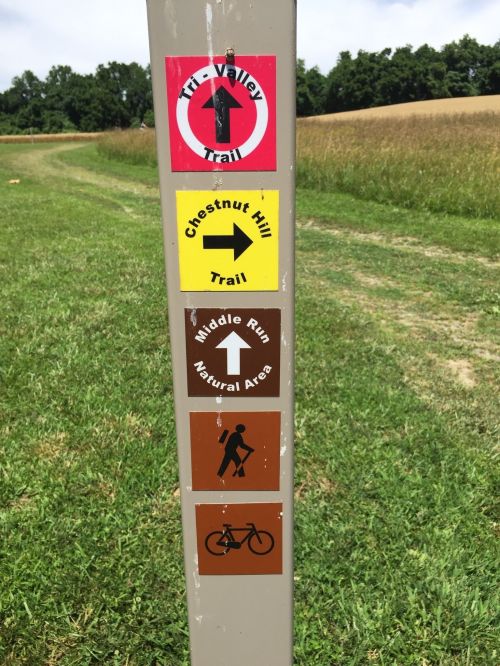 Trail signpost with directions for Trim Valley Trail, Chestnut Hill Trail, and Middle Run Natural Area.
