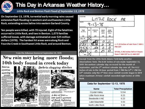Image detailing Arkansas weather history from September 13, 1978, highlighting flooding and rainfall statistics.