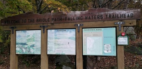 Sign at the Bridle Path-Falling Waters Trailhead with maps and information about the trail zones.