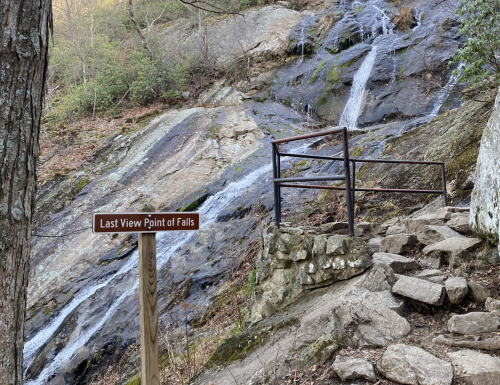 Sign reading "Last View Point of Falls" near a rocky area with flowing water and a railing.