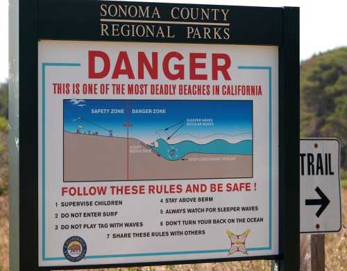 Sign warning about dangers at a beach in Sonoma County, California, with safety rules and a diagram of danger zones.