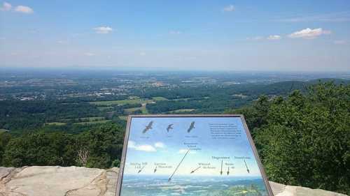 A scenic view from a mountain overlook, featuring a sign with information about local landmarks and wildlife.