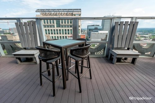 Rooftop seating area with a glass table and high chairs, overlooking a city skyline on a clear day.
