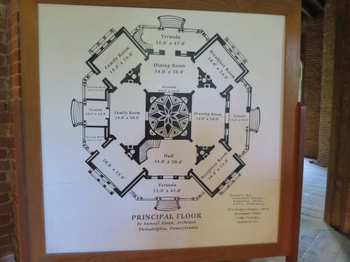 Blueprint of a principal floor plan by Samuel Sloan, featuring rooms like a dining room, family room, and verandas.