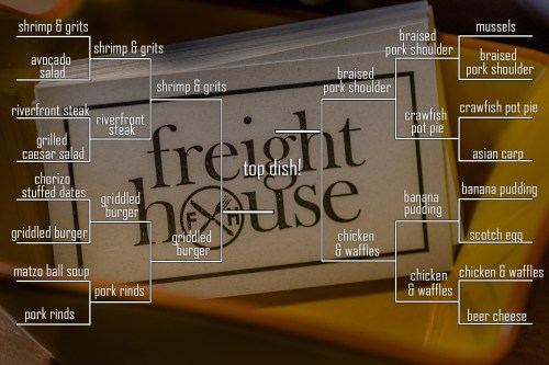 A menu bracket showing dish pairings, featuring items like shrimp & grits, braised pork shoulder, and banana pudding.