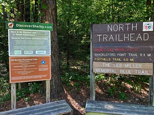 Signage at a trailhead with information about trails, including distances and access details, surrounded by trees.