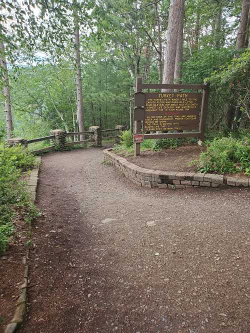 A gravel path leads into a wooded area, with a sign about the Turkey Path nearby, surrounded by greenery.