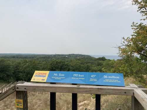 Sign at Mt. Tom viewpoint displaying elevation and visitor statistics, with a scenic view of the landscape in the background.