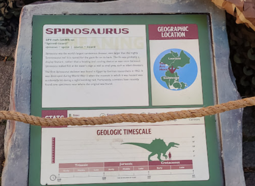 Information plaque about Spinosaurus, detailing its geographic location, stats, and geologic timescale.