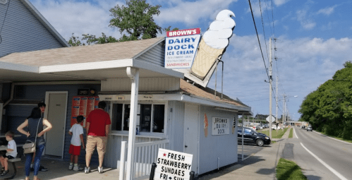 A small ice cream shop with a sign featuring a cone, people ordering, and a clear blue sky in the background.