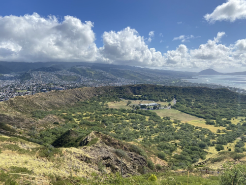 A panoramic view of a lush valley surrounded by mountains under a partly cloudy sky.