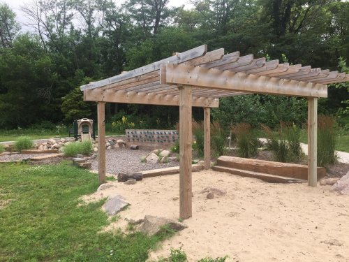 A wooden pergola in a grassy area, surrounded by plants and rocks, with a sandy patch nearby.