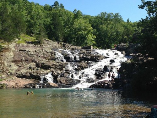 A scenic waterfall cascades over rocky terrain into a clear pool, with people swimming and enjoying the natural surroundings.