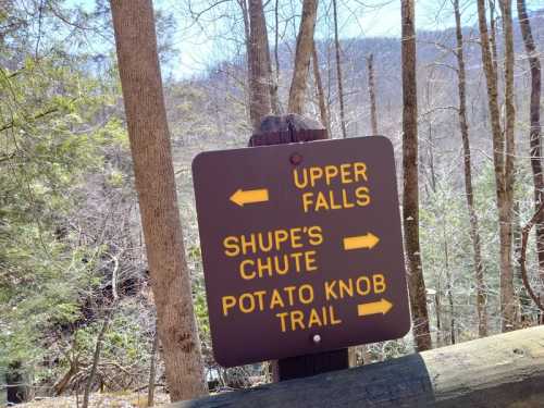 A brown sign with yellow text pointing to Upper Falls, Shupe's Chute, and Potato Knob Trail in a wooded area.