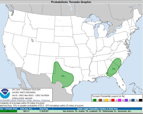 Map showing probabilistic tornado outlook for May 3, 2022, highlighting areas in Texas and Oklahoma with 2% risk.