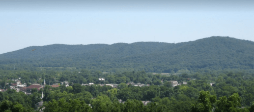 A panoramic view of green hills rising above a small town under a clear blue sky.